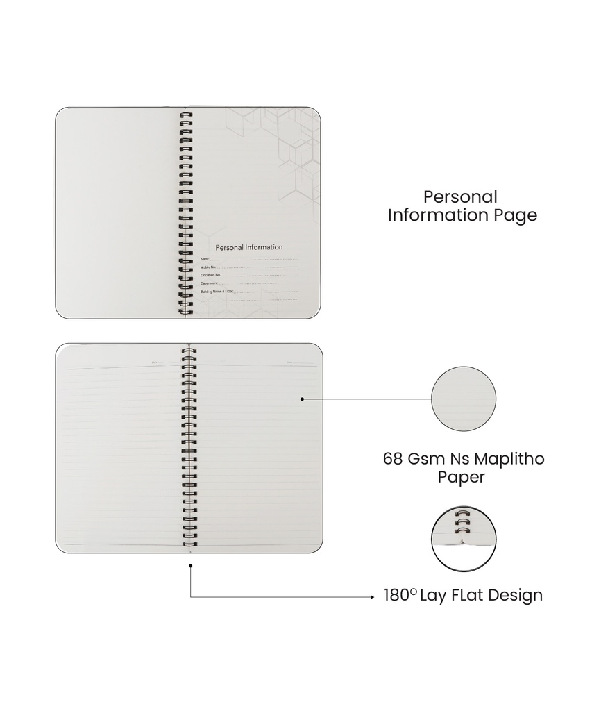 SMUG Notebook - Basic Series