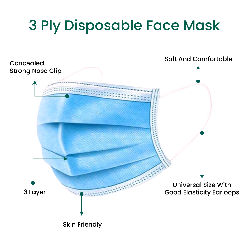 3 Ply Disposable Face Mask Blue Set of 5
